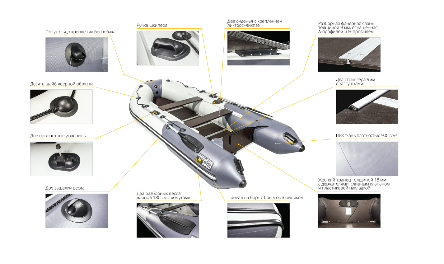 Лодка Ривьера Компакт 2900 СК в Волгограде