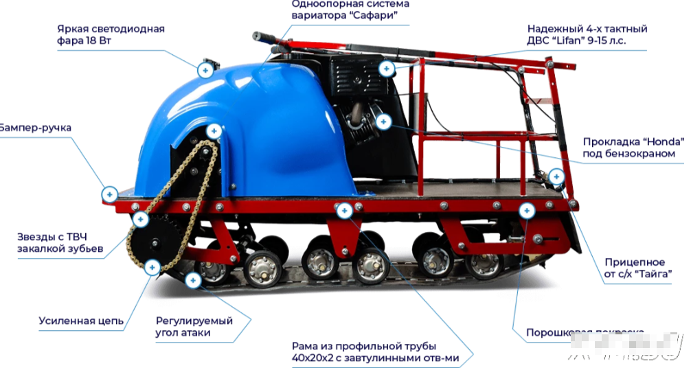 Мотобуксировщик MOTODOG 500, 20  передний привод в Волгограде