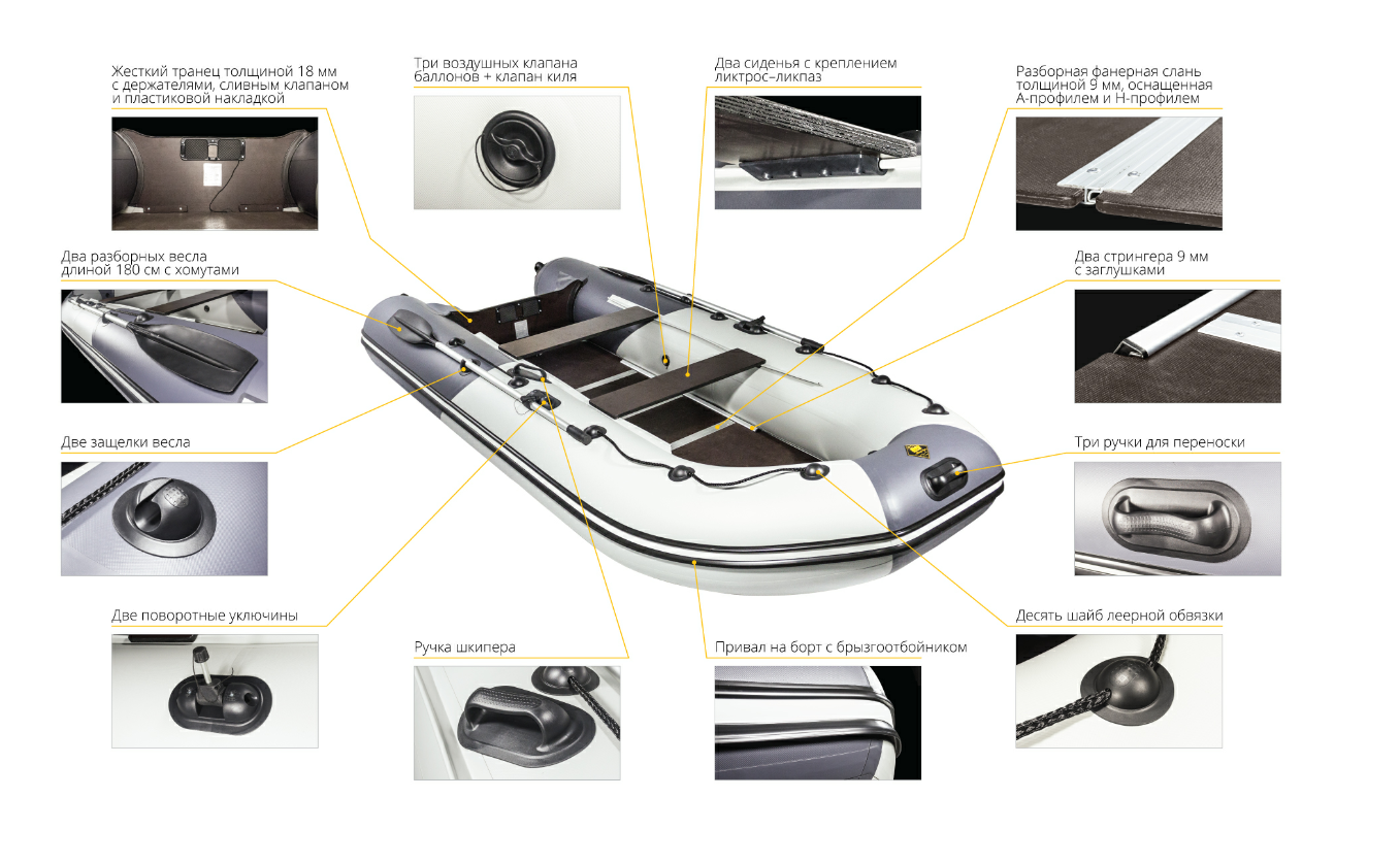 Лодка Ривьера Компакт 2900 СК в Волгограде