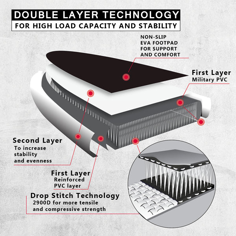 SUP (САП) ДОСКА MISHIMO CARBON DARKSIDE 10.6’ (325СМ) в Волгограде