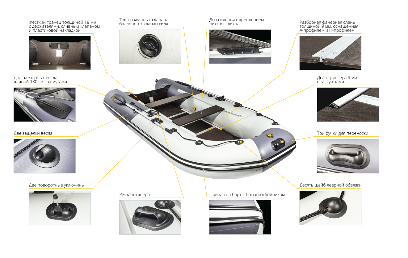 Лодка Ривьера Компакт 3600 СК в Волгограде