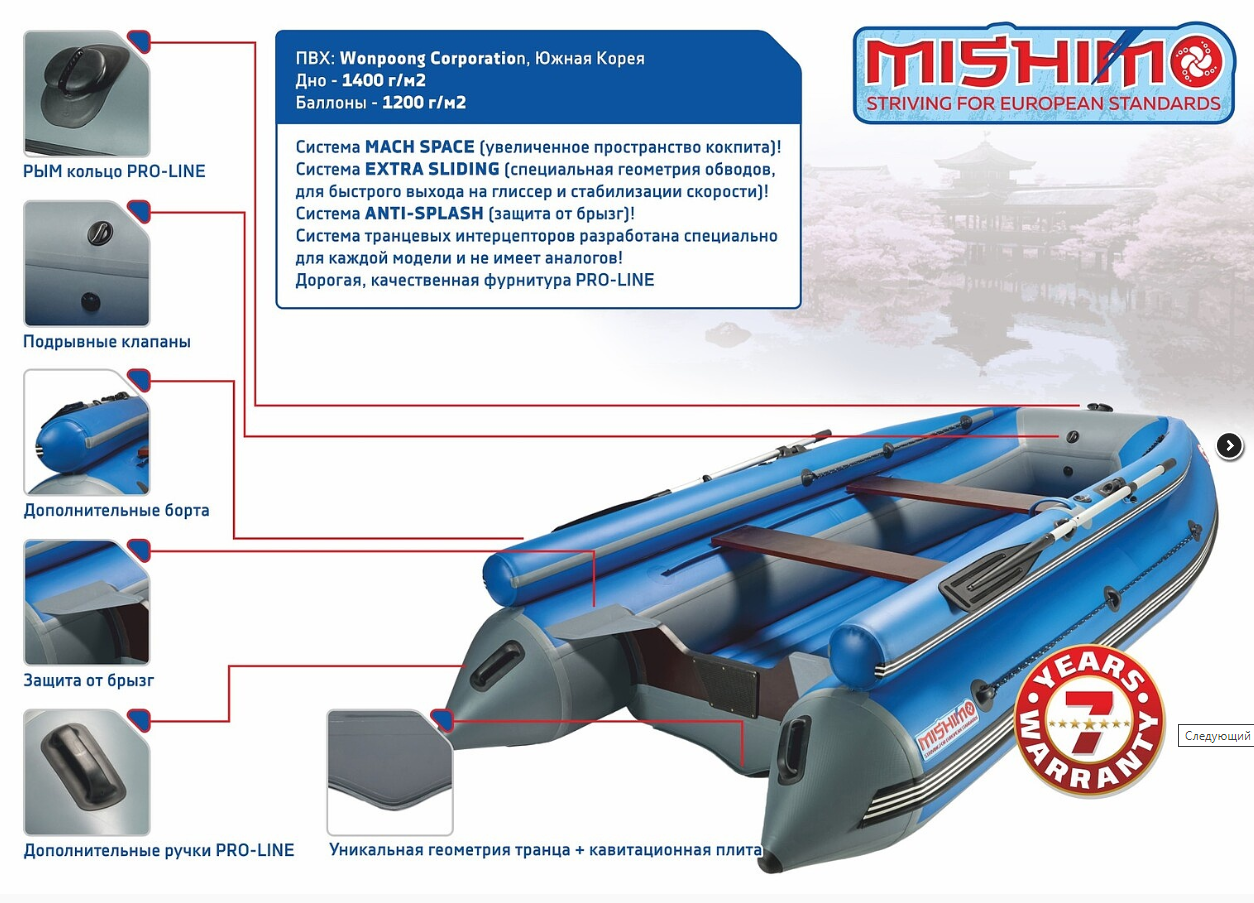 КОМПЛЕКТ ЛОДКА MISHIMO FAMILY LITE 370 + МОТОР 9,9 (15) Л.С. в Волгограде