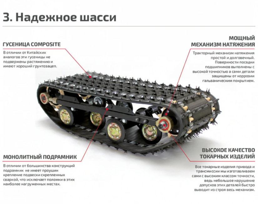 Мотобуксировщик НОРКА 380 MINI 9 л.с. в Волгограде